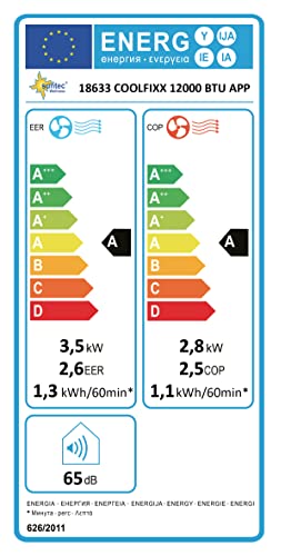 SUNTEC Mobiles Klimagerät Impuls 3.5 Eco R290 – Klimaanlage mobil mit Abluftschlauch – Kühler und Entfeuchter für Räume