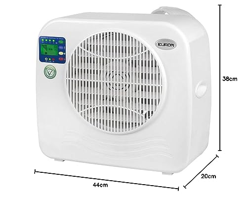 EUROM Split Klimaanlage AC2401 für Wohnwagen, Wohnmobil, Camping, Boot, Bus, Camper, Caravan, Mobilheim