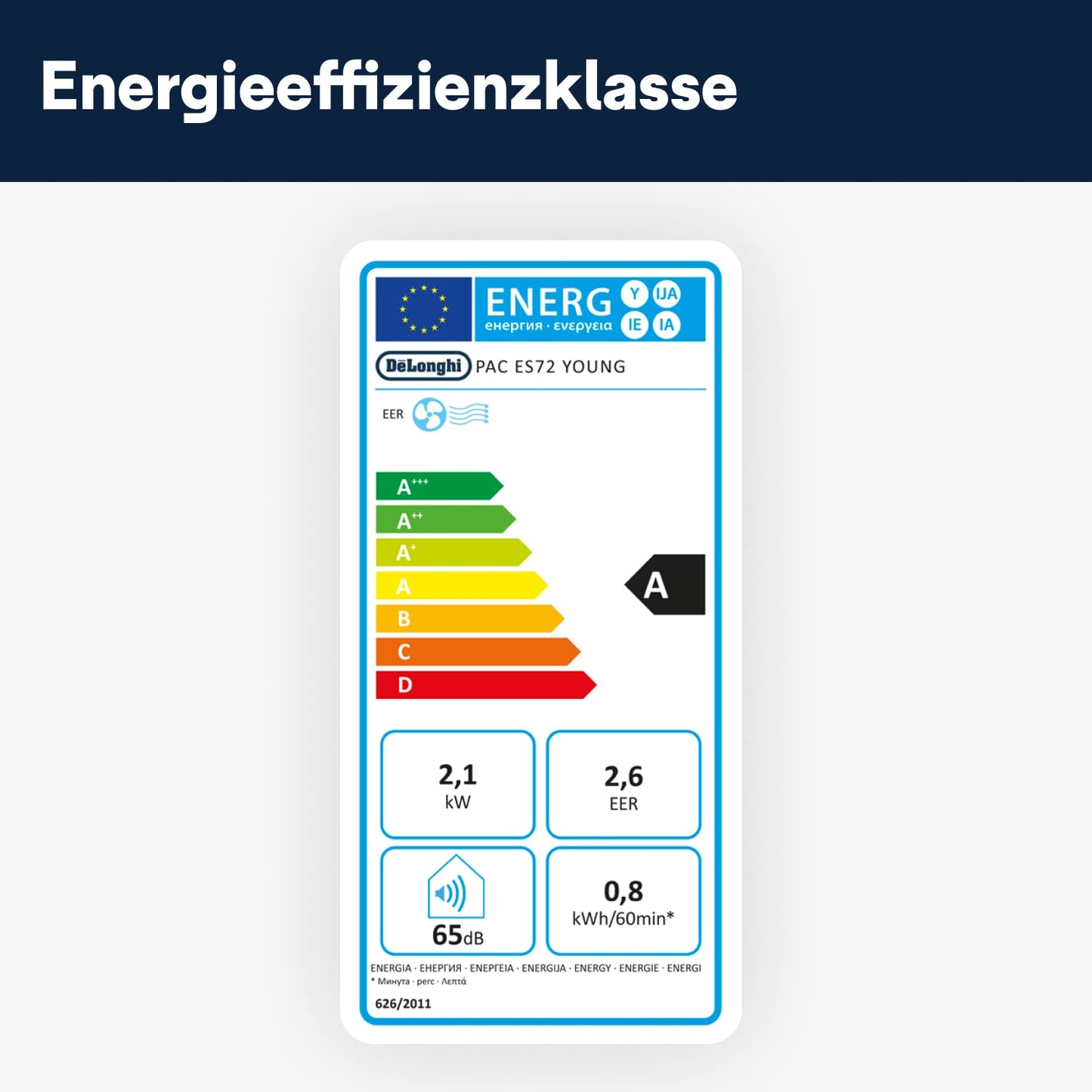 De'Longhi Pinguino Compact ES72 YOUNG, Mobiles Klimagerät, 8.300 BTU/h