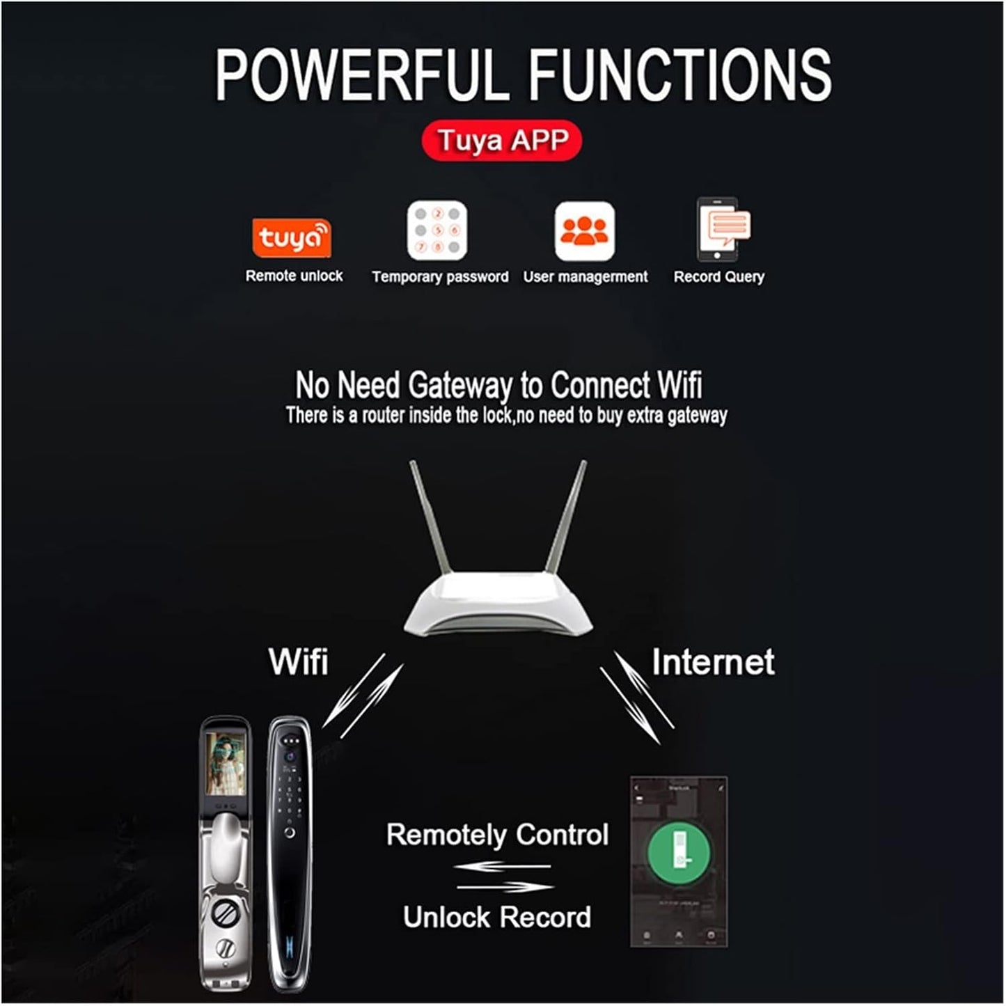 Tuya Smart 3D Face Door Lock Security Face Camera Monitor Intelligent Fingerprint Password Biometric Electronic Key Unlocking Smart Lock (GOLD-30-240-6068) Progress Octopus Foot