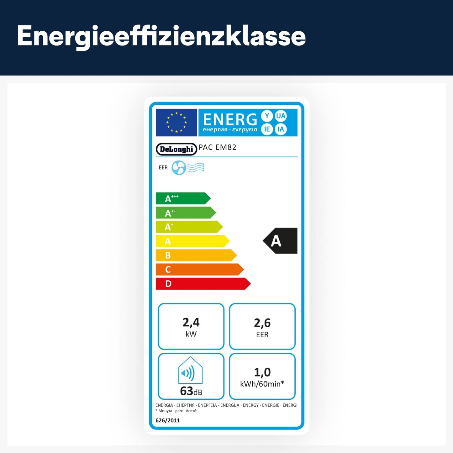 De'Longhi Pinguino PAC EM82, Mobile Klimaanlage für Räume bis zu 80 m³