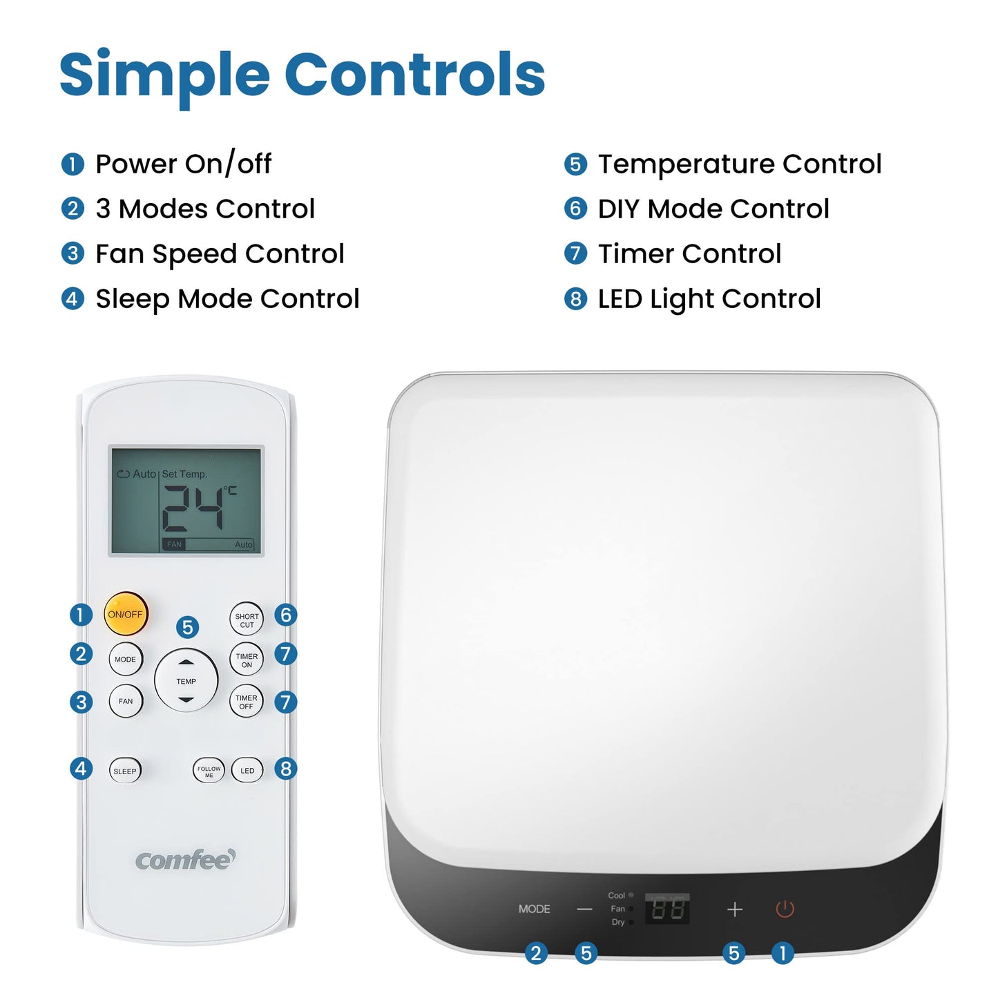 Comfee Mobiles Klimagerät MPPH-09CRN7, 9000 BTU 2,6kW, Kühlen&Ventilieren&Entfeuchten, Raumgröße bis 88m³(33㎡)