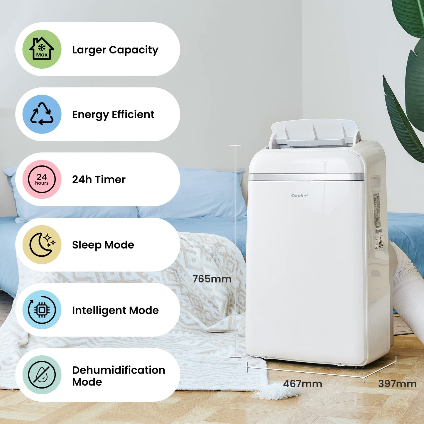 Comfee Mobiles Klimagerät Umweltfreundliches KältemittelPro, 3-in-1 Klimaanlage mit Abluftschlauch, Kühlen und Entfeuchten und Ventilieren