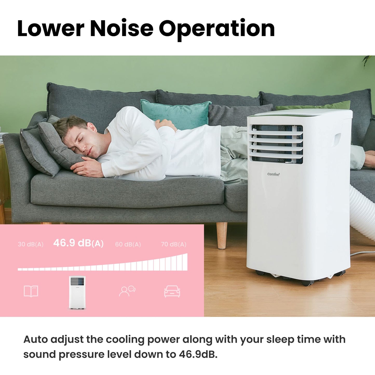 Comfee Mobiles Klimagerät MPPH-09CRN7, 9000 BTU 2,6kW, Kühlen&Ventilieren&Entfeuchten, Raumgröße bis 88m³(33㎡)