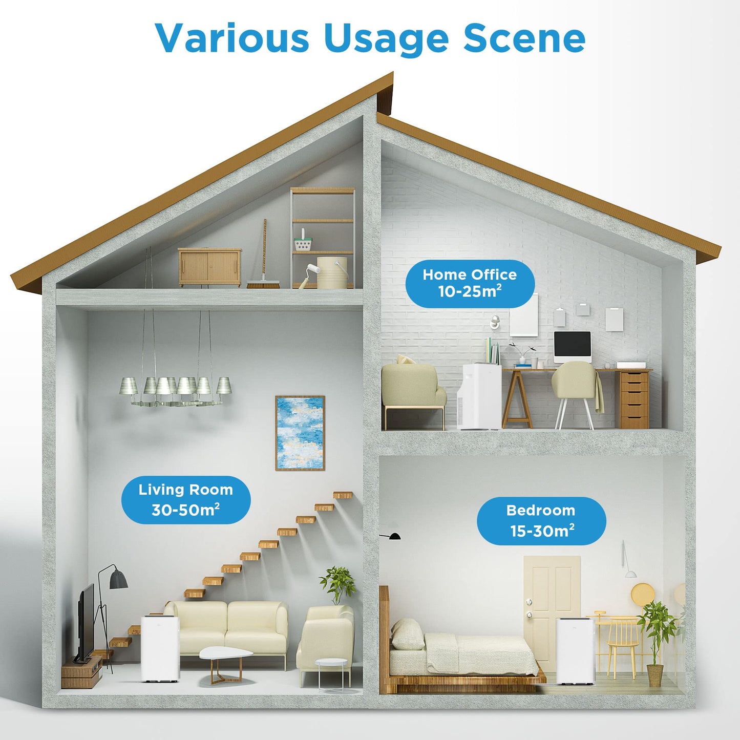 Midea Mobiles Klimagerät Silent Cool 26 Pro, 9000 BTU 2,6kW, Kühlen&Ventilieren&Entfeuchten, Raumgröße bis 88m³(33㎡)