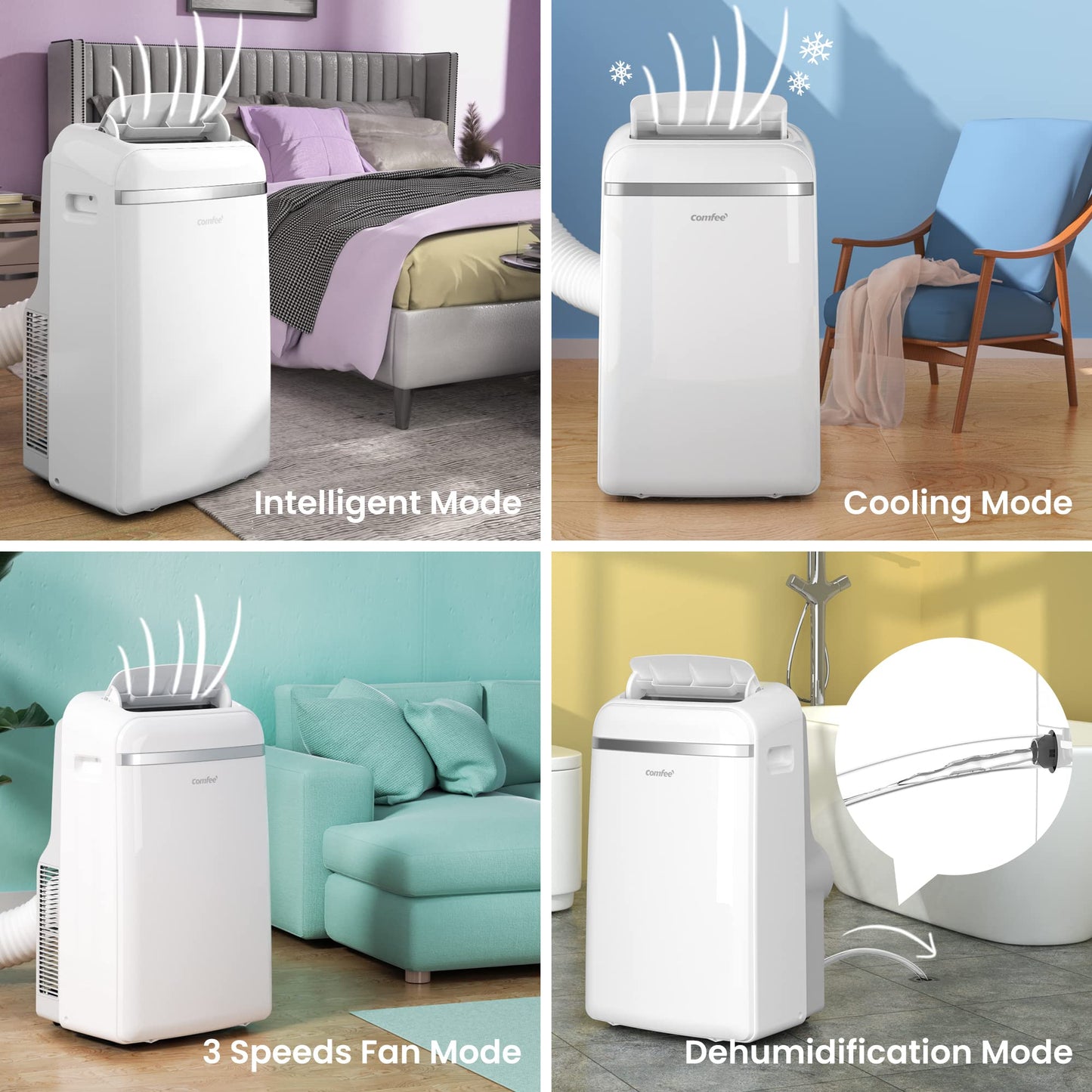 Comfee Mobiles Klimagerät Umweltfreundliches KältemittelPro, 3-in-1 Klimaanlage mit Abluftschlauch, Kühlen und Entfeuchten und Ventilieren