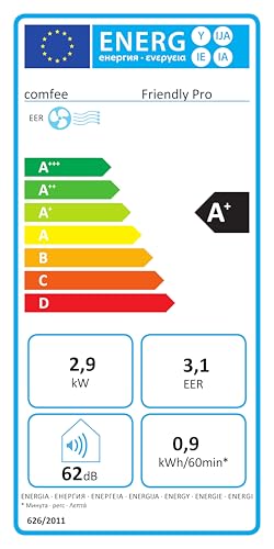 Comfee Mobiles Klimagerät Umweltfreundliches KältemittelPro, 3-in-1 Klimaanlage mit Abluftschlauch, Kühlen und Entfeuchten und Ventilieren