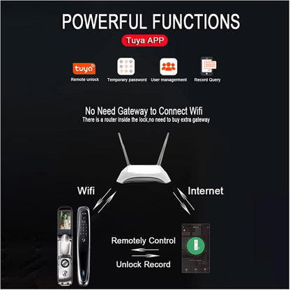 Tuya Smart 3D Face Door Lock Security Face Camera Monitor Intelligent Fingerprint Password Biometric Electronic Key Unlocking Smart Lock (GOLD-30-240-6068) Progress Octopus Foot