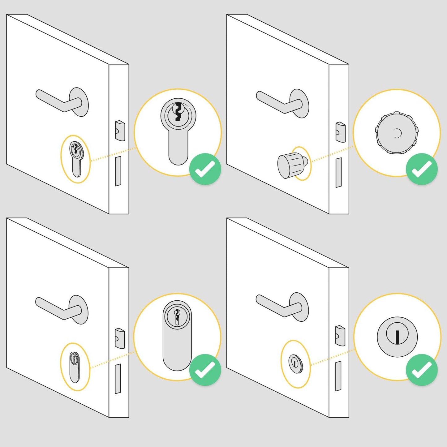 Nuki Smart Lock - Systã¨Me D'Ouverture à Distance (Bluetooth/Wi-Fi) (Catã©Gorie. Vidã©Osurveillance)