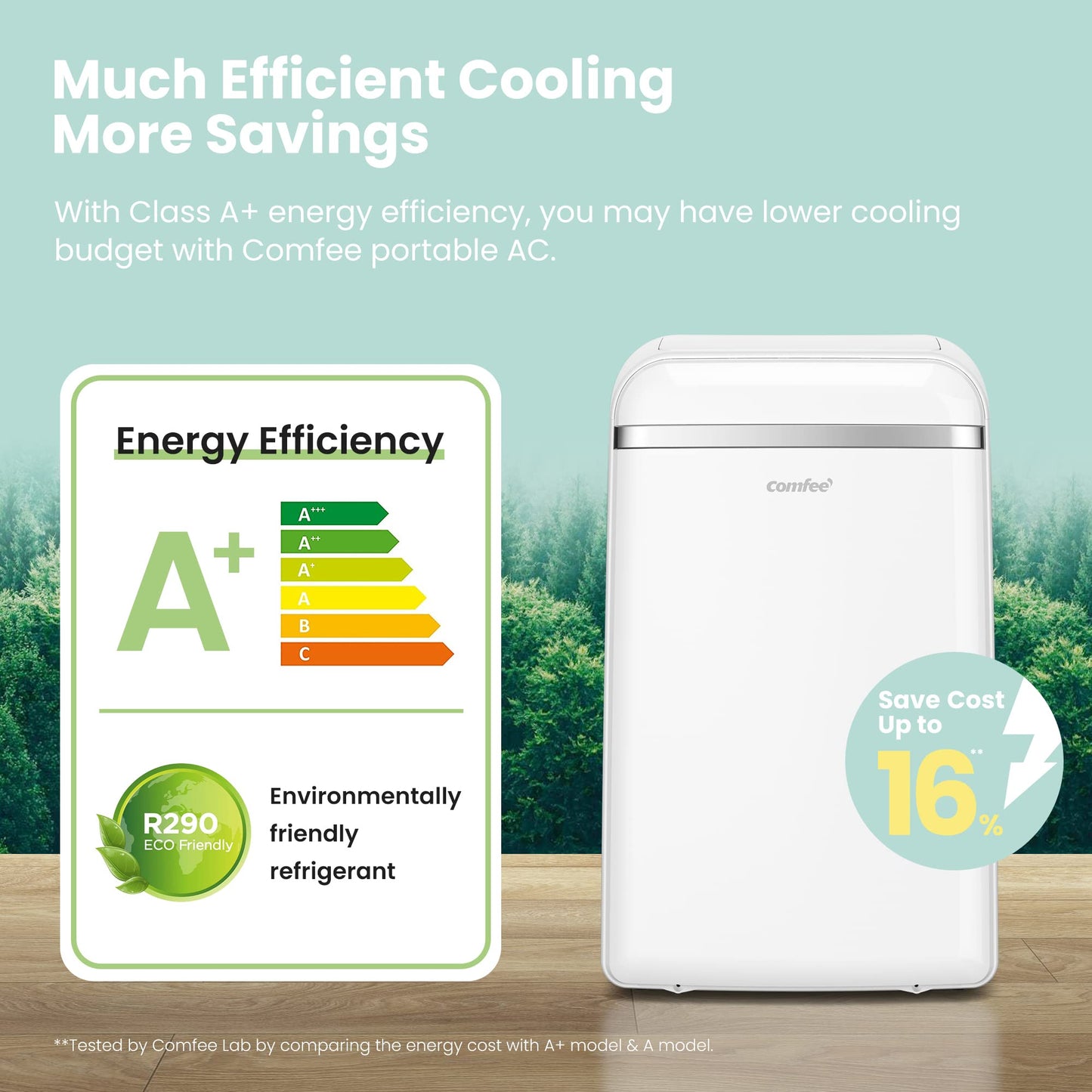 Comfee Mobiles Klimagerät Umweltfreundliches KältemittelPro, 3-in-1 Klimaanlage mit Abluftschlauch, Kühlen und Entfeuchten und Ventilieren
