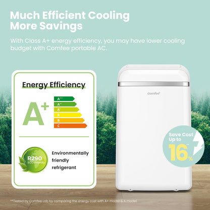 Comfee Mobiles Klimagerät Umweltfreundliches KältemittelPro, 3-in-1 Klimaanlage mit Abluftschlauch, Kühlen und Entfeuchten und Ventilieren