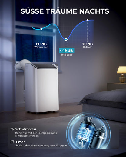 EUHOMY Mobile Klimaanlage 12000 BTU mit Abluftschlauch | 3-in-1 Mobiles Klimagerät