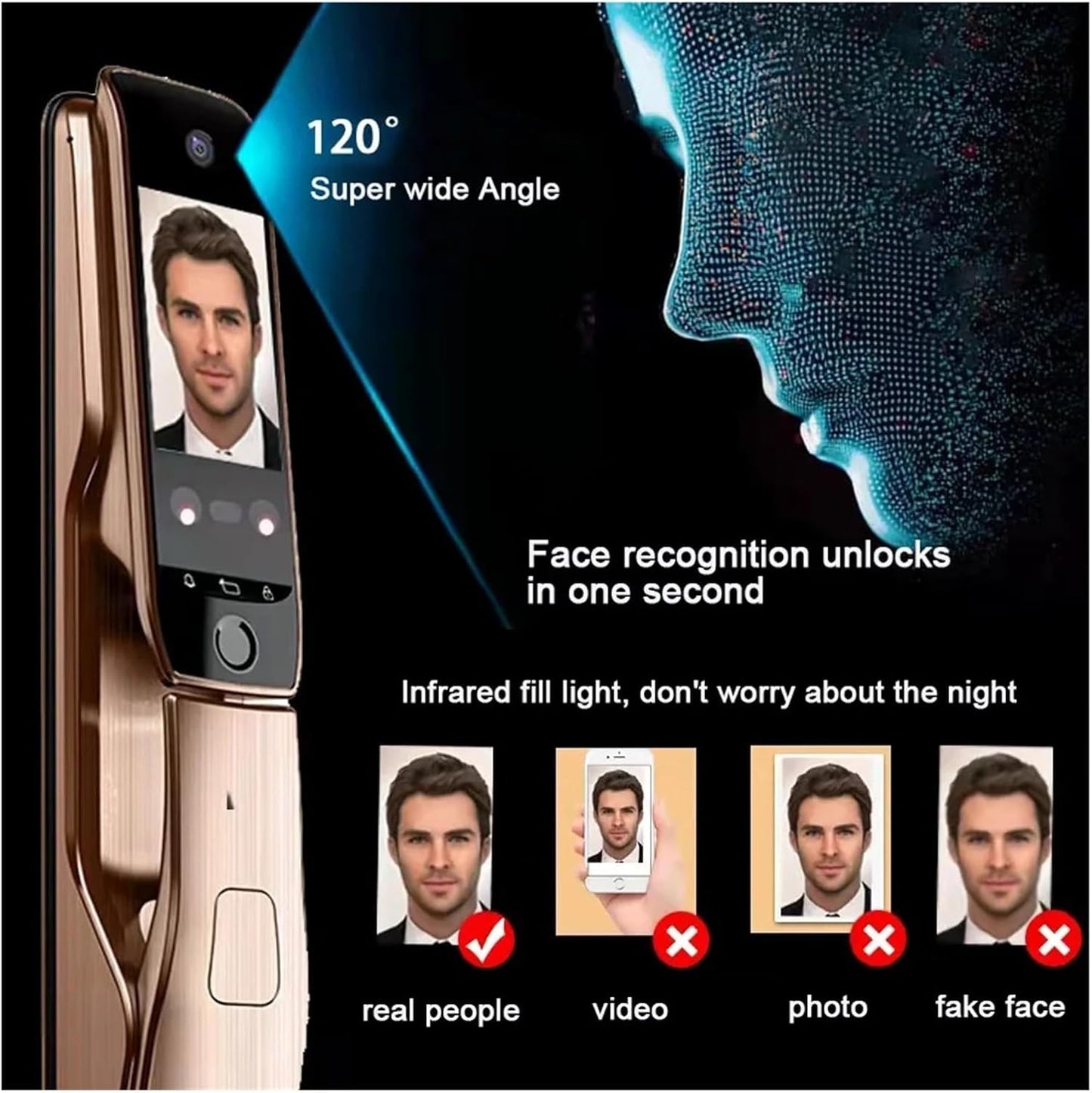 Tuya APP Fernbedienung Sprachsprechanlage 3D Gesichtserkennung Smart Türschloss mit Kamera Palmprint Passwort Smart Lock (Farbe: 30240 Zwei Batterien, Größe: 1 Stück)