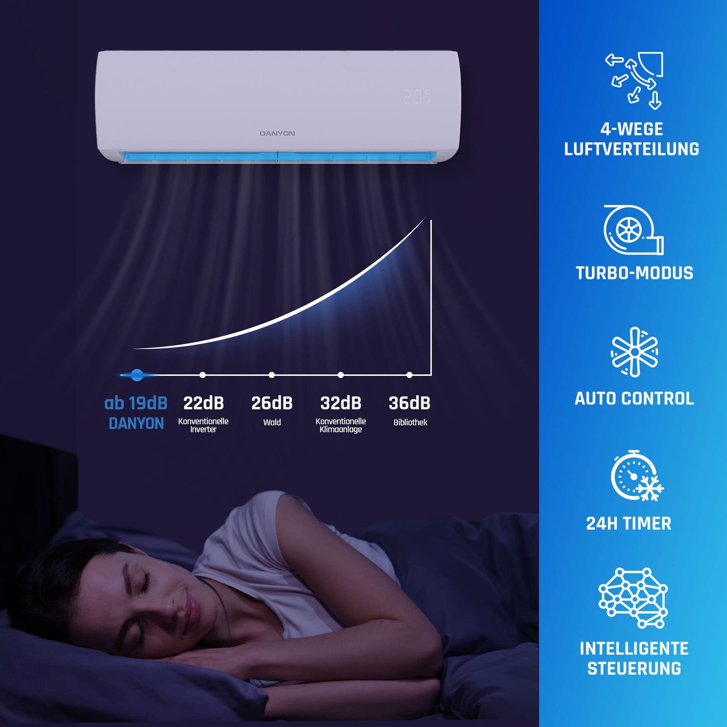 Danyon Klimaanlage Split - 12000 BTU - 3,4 kW, Selbstreinigung, leise, Smart Home, Inverter Klimagerät mit Heizfunktion