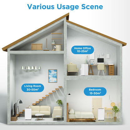 Midea Mobiles Klimagerät Silent Cool 26 Pro WF, 9000 BTU 2,6kW, Kühlen&Ventilieren&Entfeuchten, Raumgröße bis 88m³(33㎡)