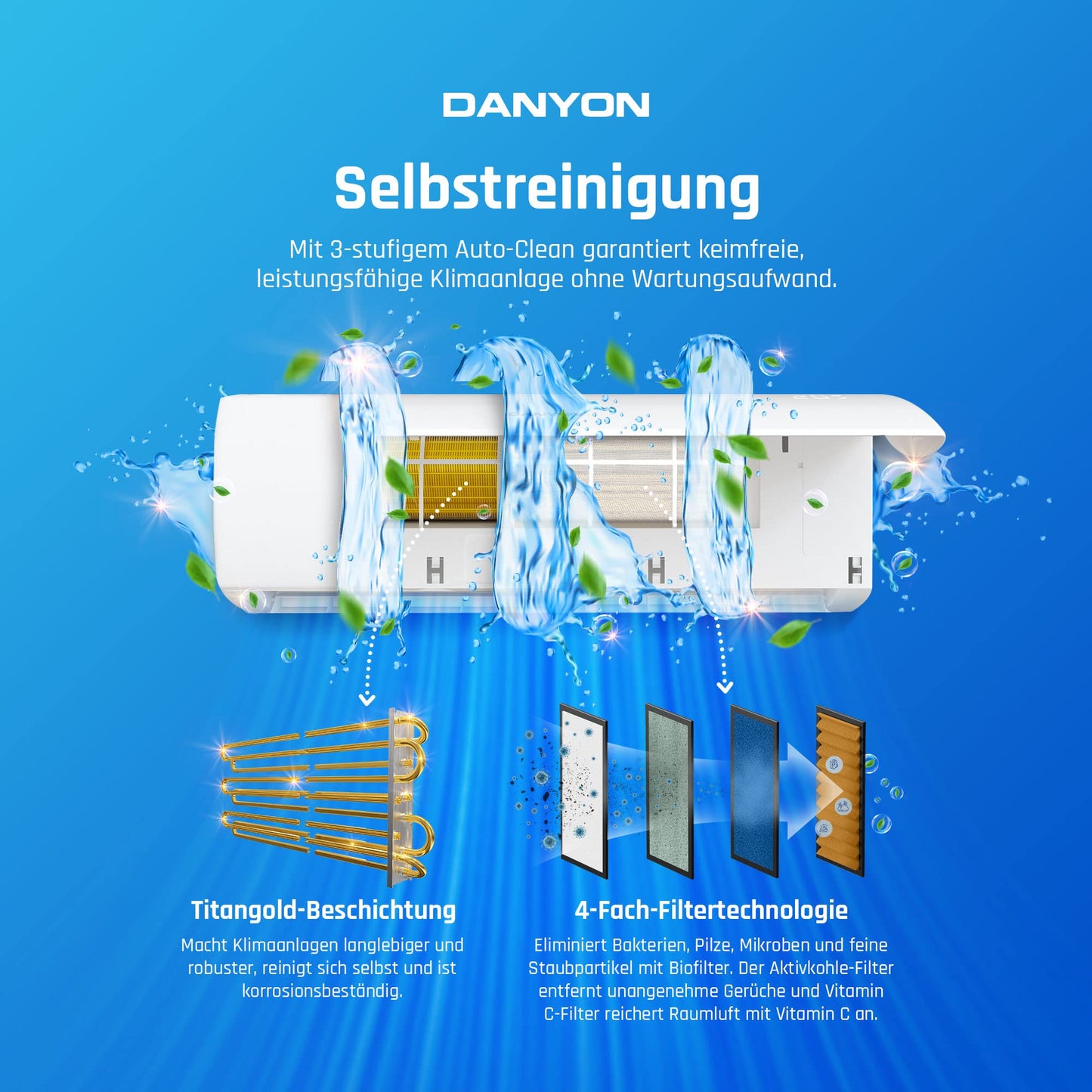 Danyon Klimaanlage Split - 12000 BTU - 3,4 kW, Selbstreinigung, leise, Smart Home, Inverter Klimagerät mit Heizfunktion